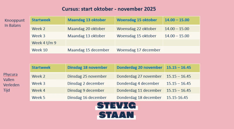 Vitaliteitsbijeenkomst en valpreventie op 6 oktober 2025